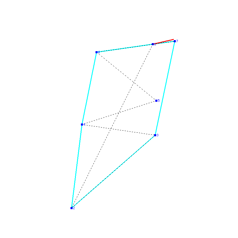 Flugauswertung